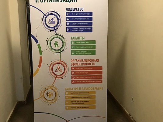 Изготовление ролл апов (Roll Up)