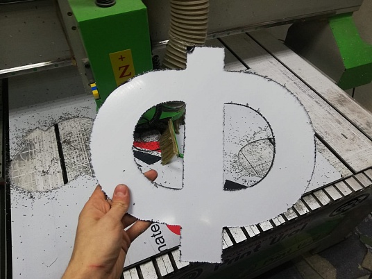 Резка алюминевых композитных панелей