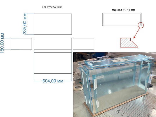 Футляры и боксы для моделей