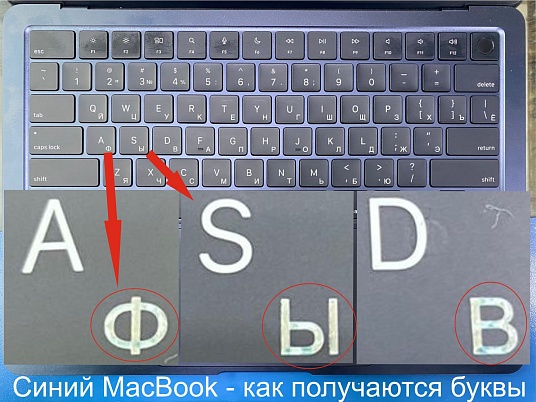 Гравировка клавиатуры