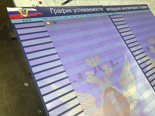 Доски информации