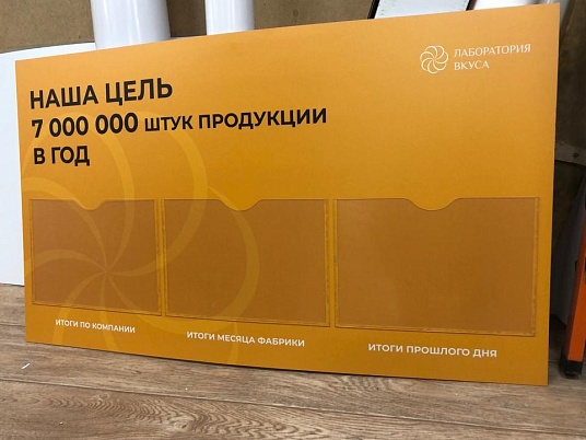 Доски информации