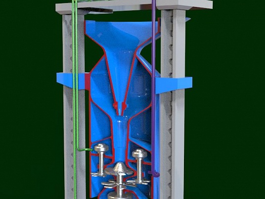 Создание макетов