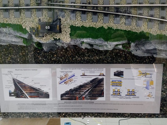 Действующий макет одиночного стрелочного перевода