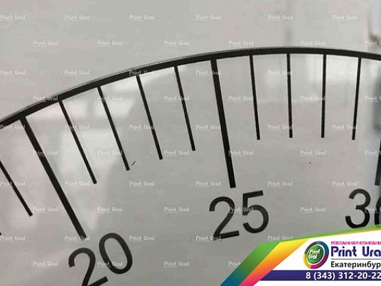 Транспортир 360°